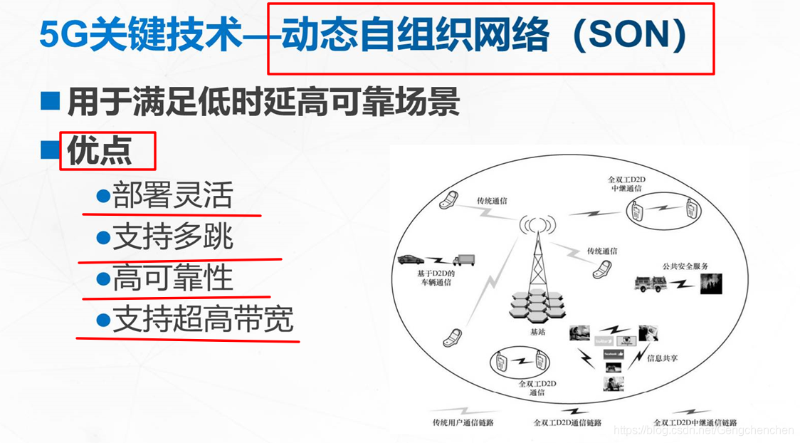 [外鏈圖片轉存失敗,源站可能有防盜鏈機制,建議將圖片保存下來直接上傳(img-vkbTKMCe-1603104840002)(C:\Users\GCC\AppData\Roaming\Typora\typora-user-images\image-20201019184342076.png)]