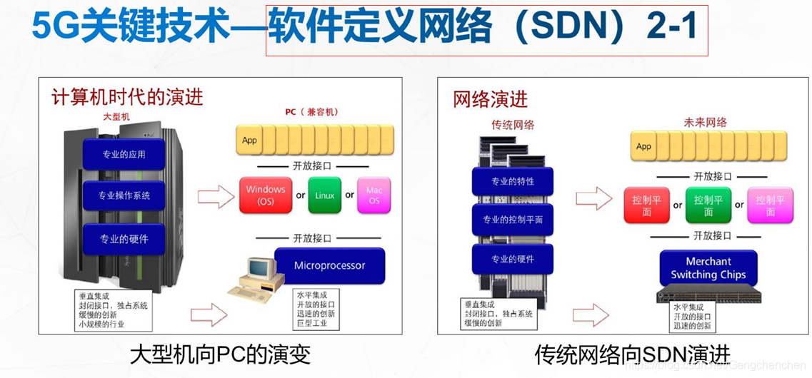 [外鏈圖片轉存失敗,源站可能有防盜鏈機制,建議將圖片保存下來直接上傳(img-1NXZbJzu-1603104840006)(C:\Users\GCC\AppData\Roaming\Typora\typora-user-images\image-20201019184546714.png)]