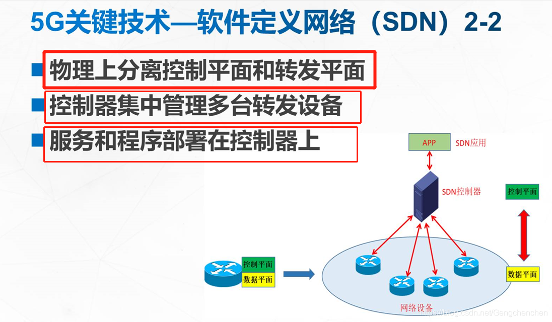 [外鏈圖片轉存失敗,源站可能有防盜鏈機制,建議將圖片保存下來直接上傳(img-1xIVPwf9-1603104840008)(C:\Users\GCC\AppData\Roaming\Typora\typora-user-images\image-20201019184603762.png)]