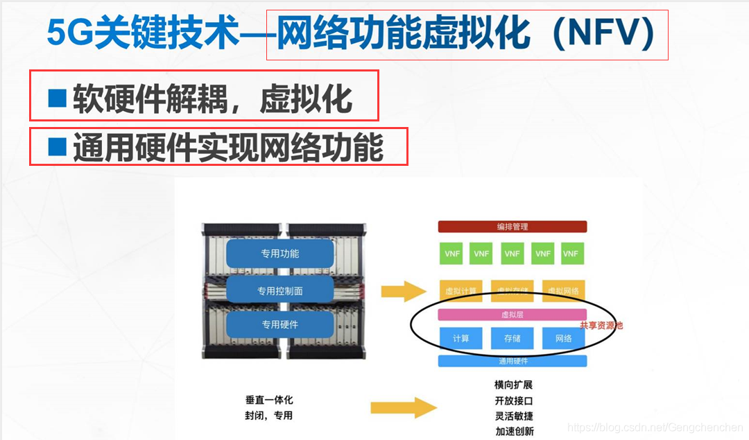[外鏈圖片轉存失敗,源站可能有防盜鏈機制,建議將圖片保存下來直接上傳(img-W5PX11Wn-1603104840011)(C:\Users\GCC\AppData\Roaming\Typora\typora-user-images\image-20201019184714962.png)]
