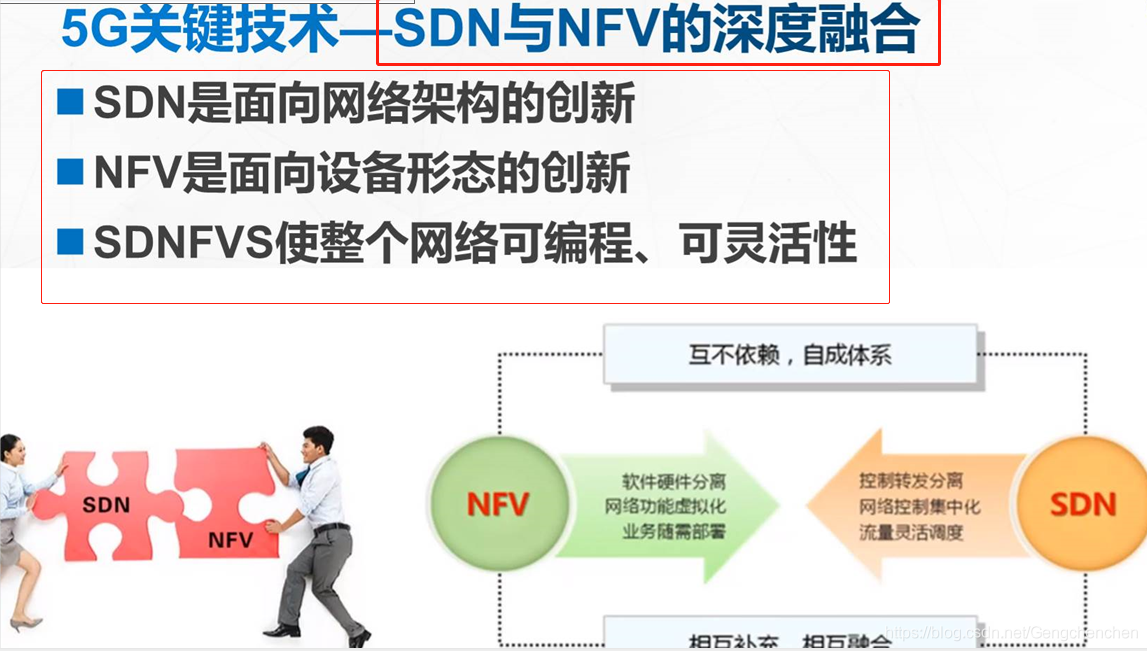 [外鏈圖片轉存失敗,源站可能有防盜鏈機制,建議將圖片保存下來直接上傳(img-oHSKakkH-1603104840012)(C:\Users\GCC\AppData\Roaming\Typora\typora-user-images\image-20201019184831473.png)]
