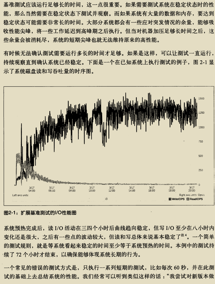 入門到精通,阿里架構師撰寫的兩份MySQL技術寶典,已經超神