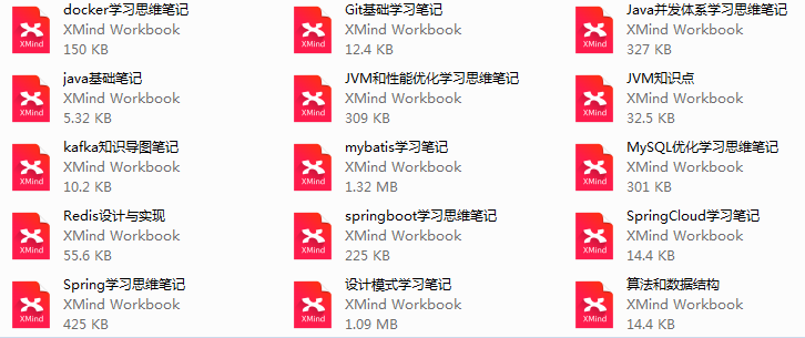 Java秋招面試全決議:Java虛擬機+Redis+MySQL+設計模式+演算法等