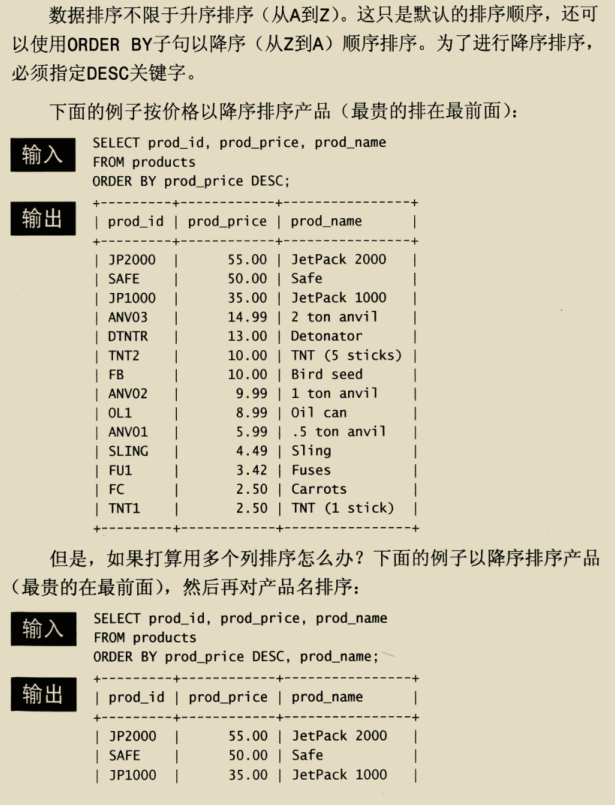 入門到精通，阿里架構師撰寫的兩份MySQL技術寶典，已經超神