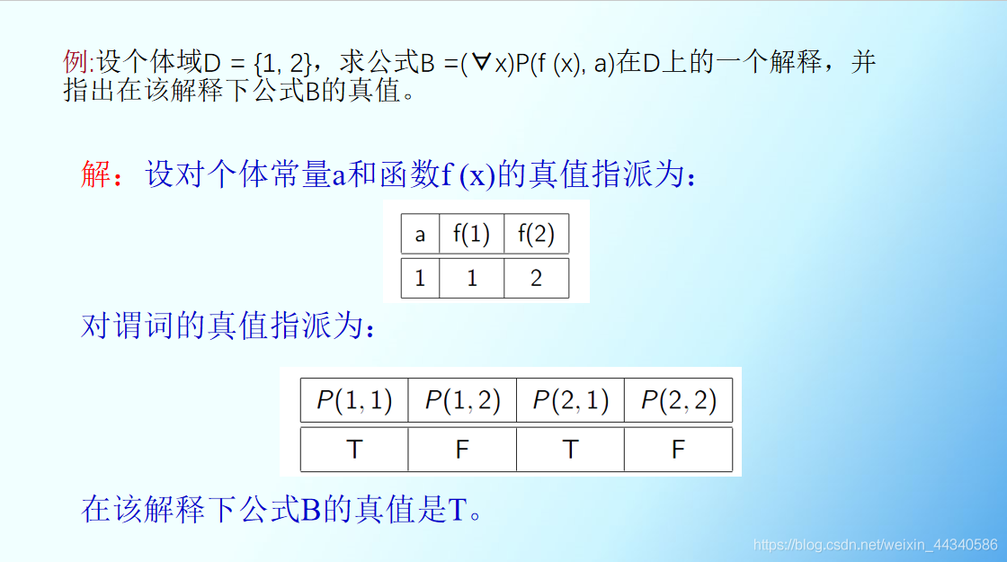 [外鏈圖片轉存失敗,源站可能有防盜鏈機制,建議將圖片保存下來直接上傳(img-sp2oyo1j-1603177546121)(知識點.assets/image-20201020144900445.png)]