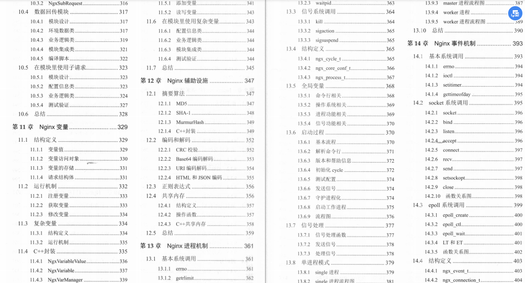 每個開發人員都值得擁有的一份Ngnix完全開發實戰(PDF)
