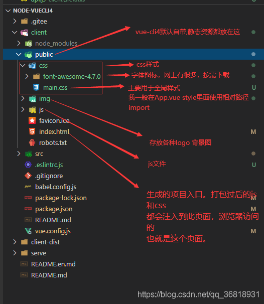 在這里插入圖片描述