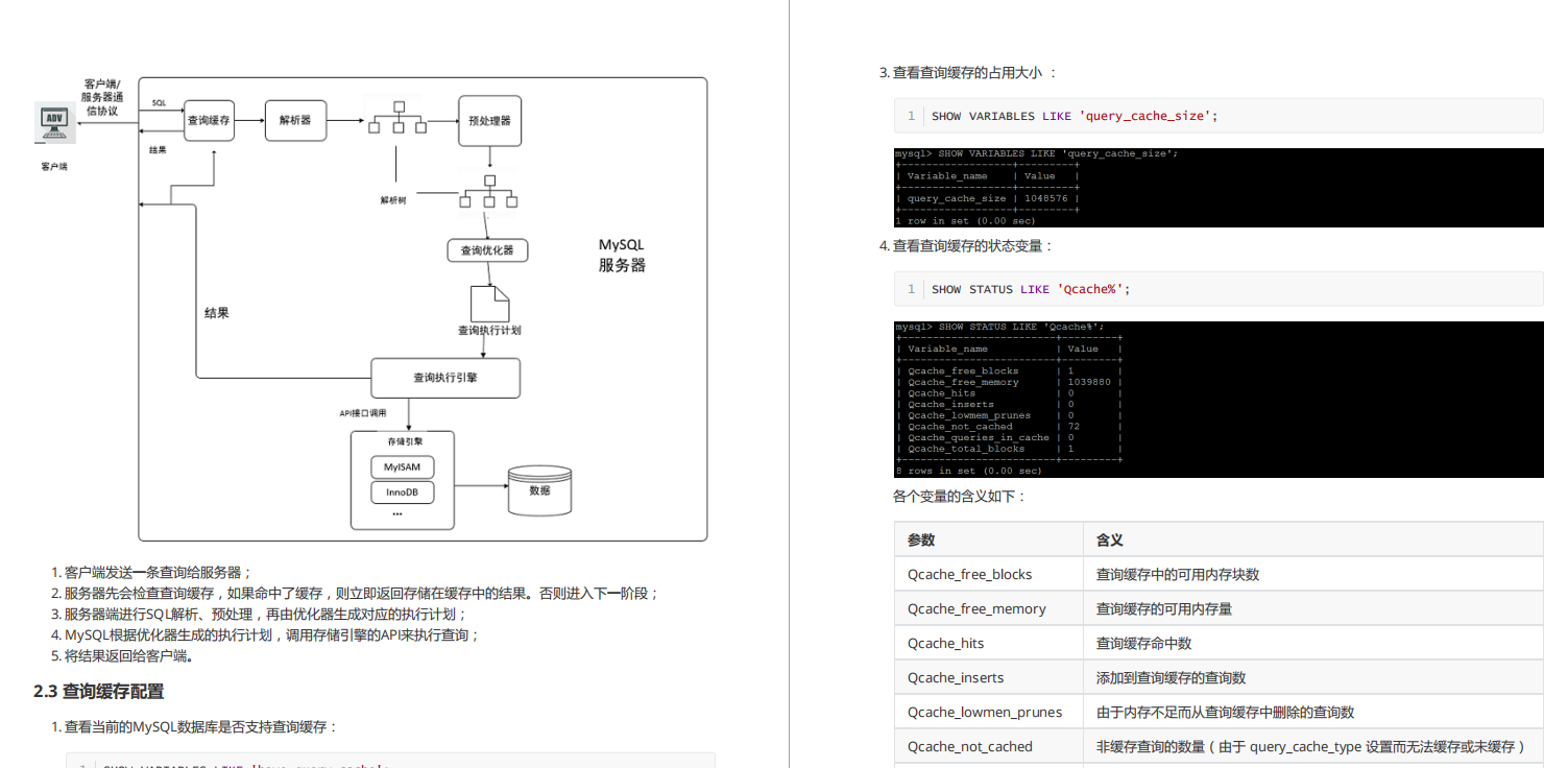 獨家!阿里技術人限產的MySQL高級筆記及面試寶典,簡直開掛