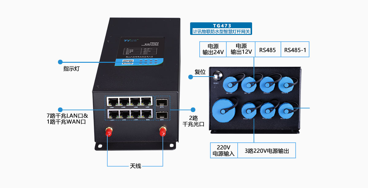 5G/4G智慧燈桿網關產品介面圖
