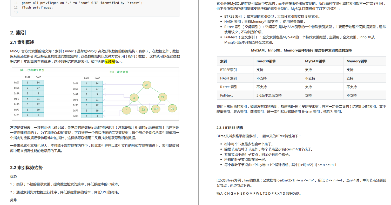 獨家！阿里技術人限產的MySQL高級筆記及面試寶典，簡直開掛