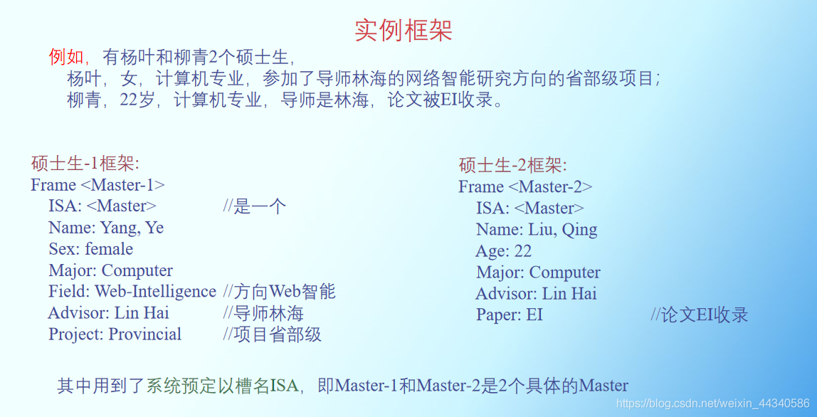 [外鏈圖片轉存失敗,源站可能有防盜鏈機制,建議將圖片保存下來直接上傳(img-9kPde4iQ-1603177546120)(知識點.assets/image-20201020144837195.png)]