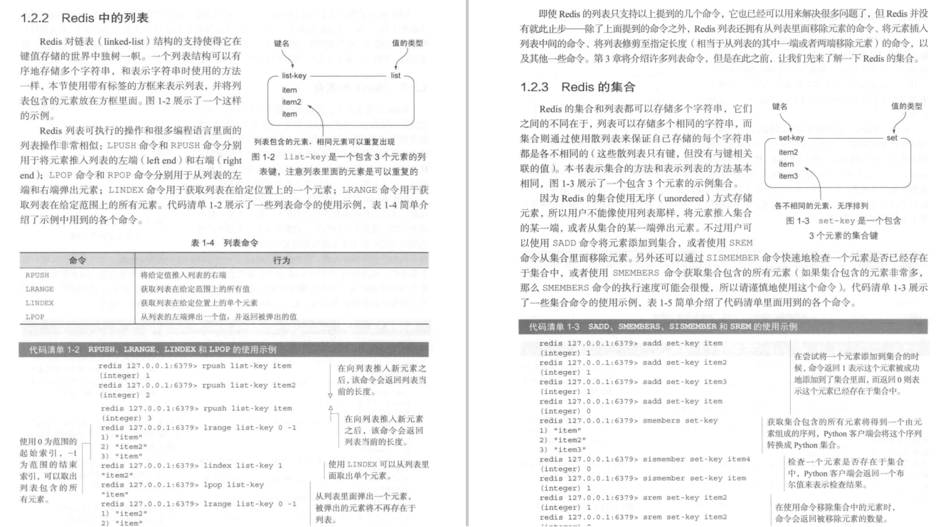 Redis面試受阻?阿里核心筆記/實戰/面試專題/腦圖送給你