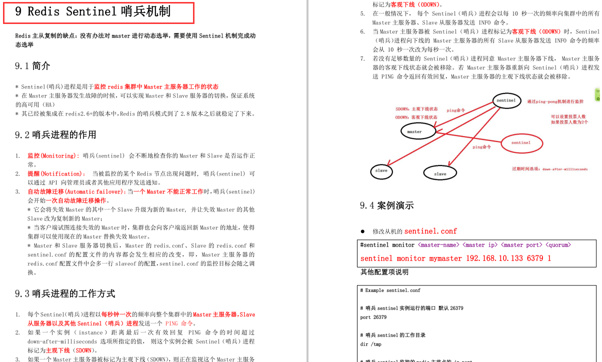 Redis面試受阻?阿里核心筆記/實戰/面試專題/腦圖送給你