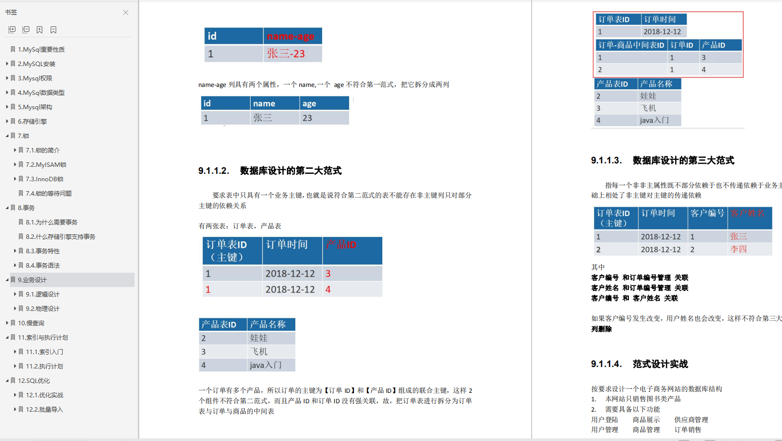 獨家!阿里技術人限產的MySQL高級筆記及面試寶典,簡直開掛