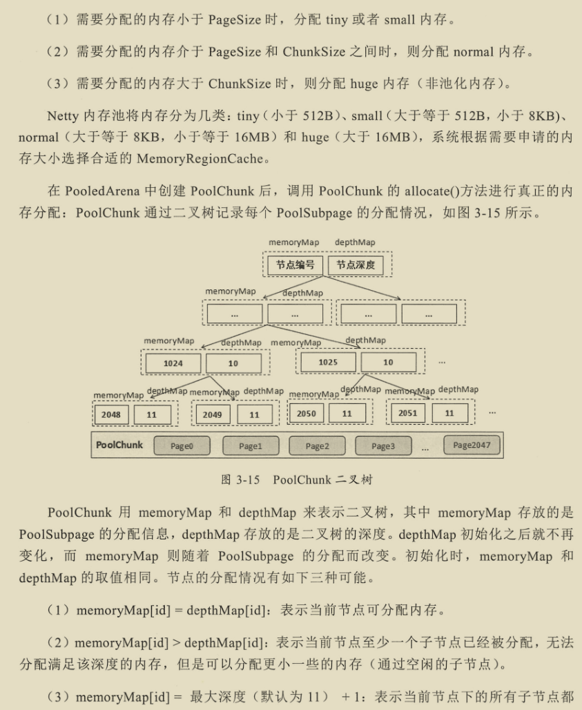 千載難逢!華為工程師帶你跟著案例學Netty,有圖有真相
