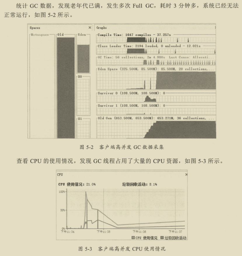 千載難逢!華為工程師帶你跟著案例學Netty,有圖有真相