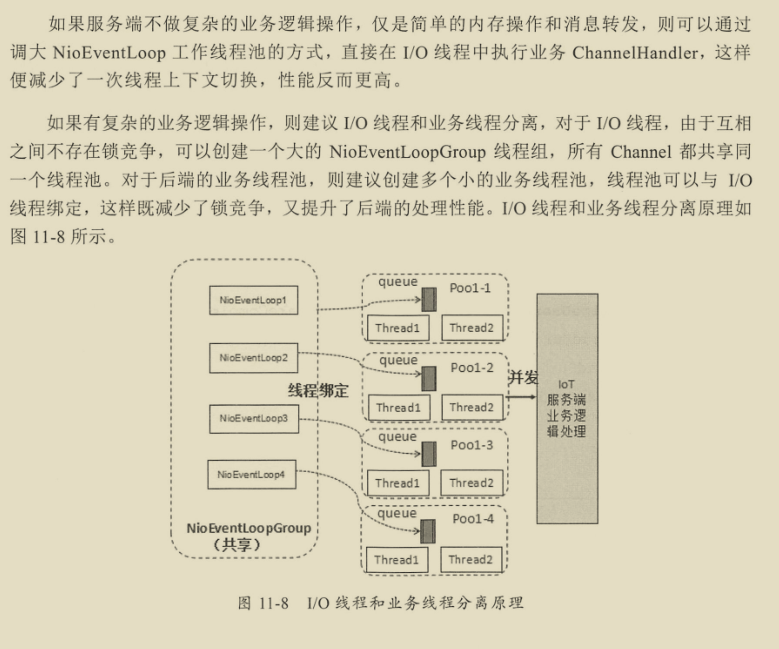千載難逢!華為工程師帶你跟著案例學Netty,有圖有真相