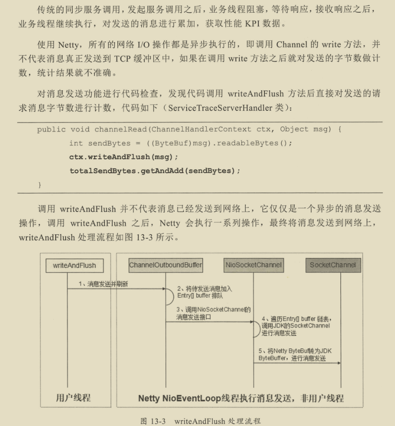 千載難逢!華為工程師帶你跟著案例學Netty,有圖有真相