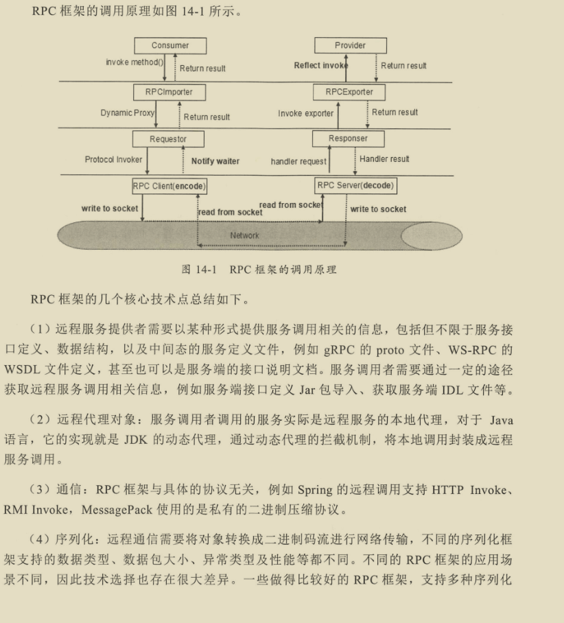 千載難逢!華為工程師帶你跟著案例學Netty,有圖有真相