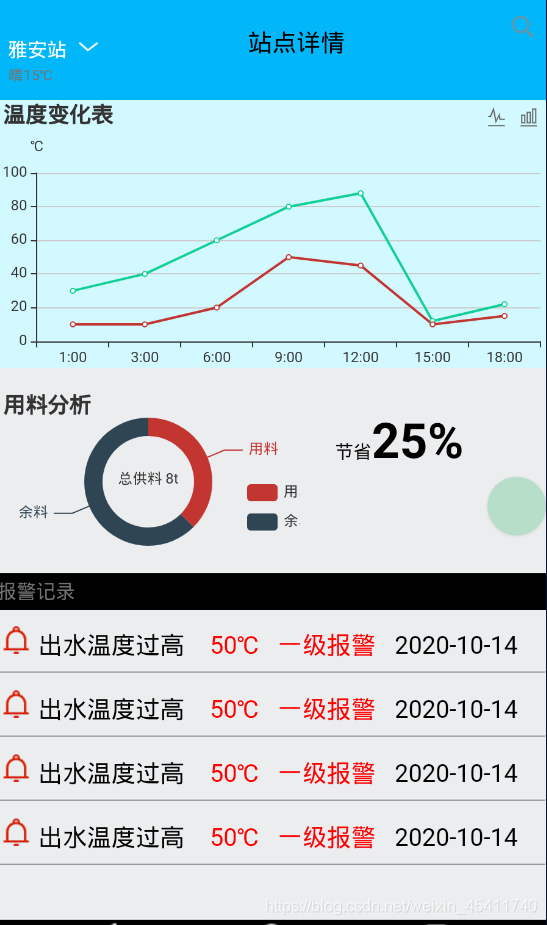 dsda在這里插入圖片描述