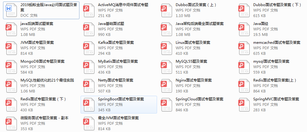 開發三年就是高級開發？Java開發如何備戰金三銀四，挑戰年薪50W
