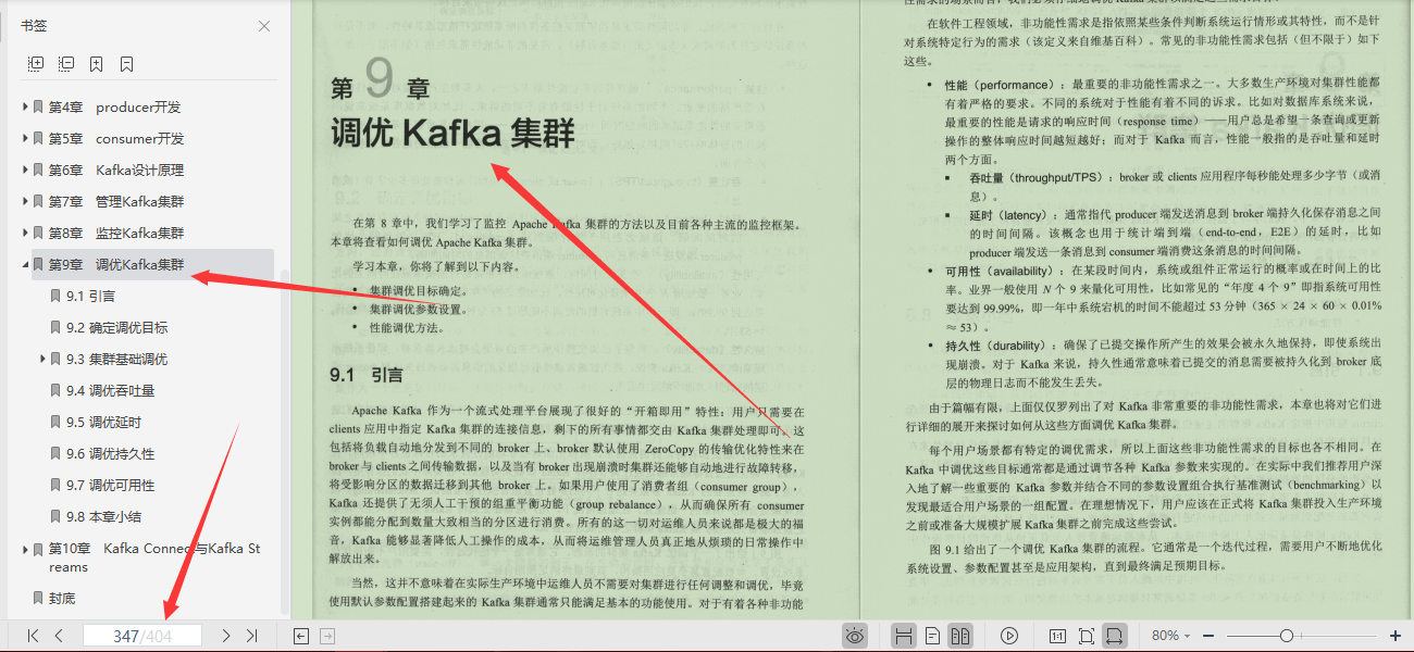 ApacheKafka社區中千金難求的一份最火卡夫卡實戰筆記