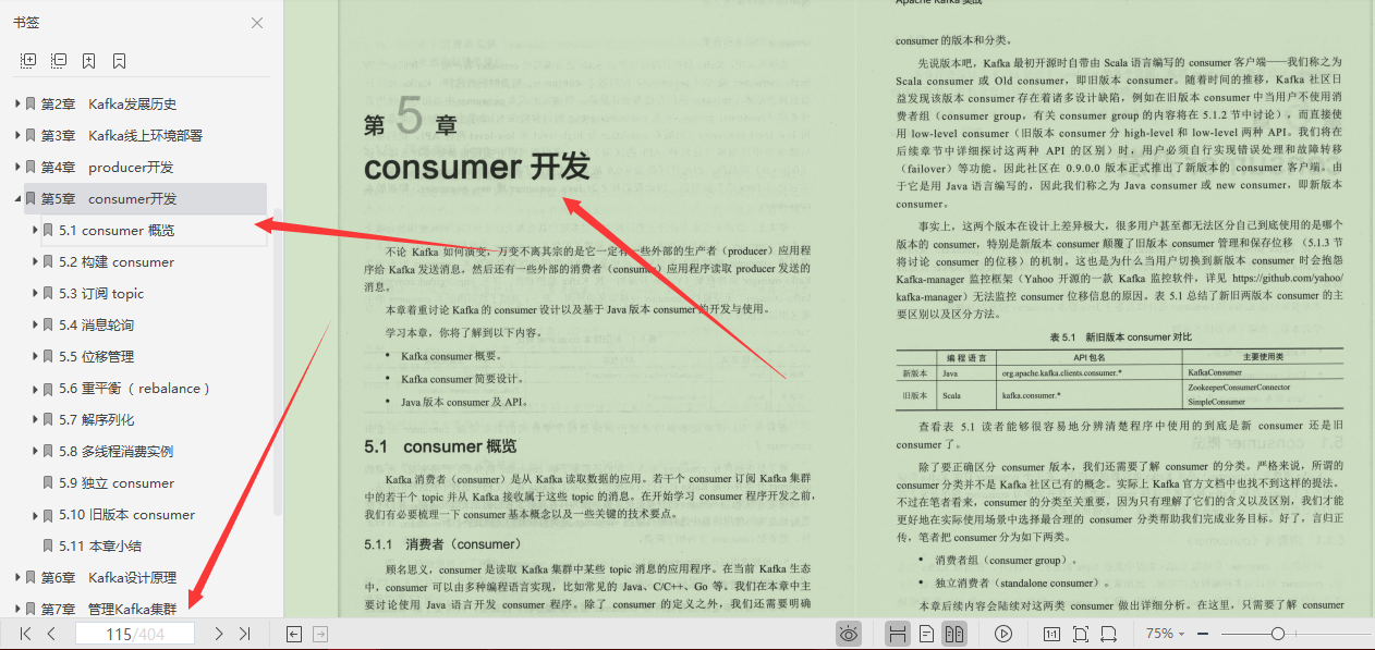 ApacheKafka社區中千金難求的一份最火卡夫卡實戰筆記