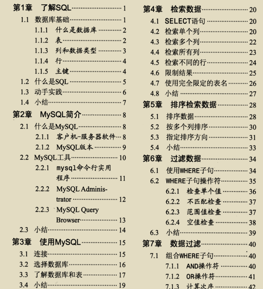 入門到精通,阿里架構師撰寫的兩份MySQL技術寶典,已經超神