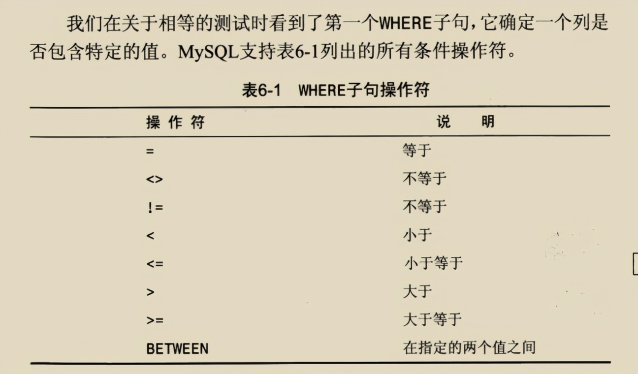 入門到精通,阿里架構師撰寫的兩份MySQL技術寶典,已經超神