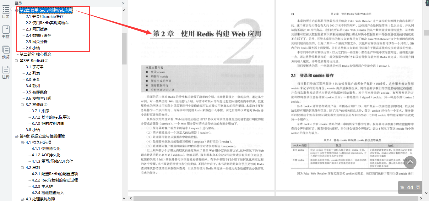 堪稱完美!阿里內部分享深入淺出Redis實踐筆記,肝完變強大