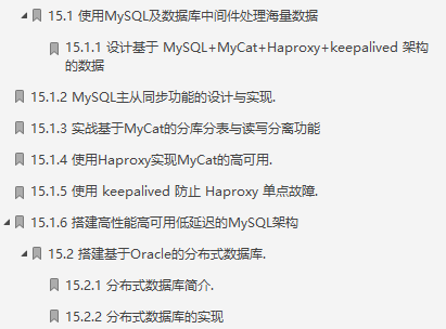 美膩了!Java資深架構師帶你體驗位元組跳動的億級流量+高并發