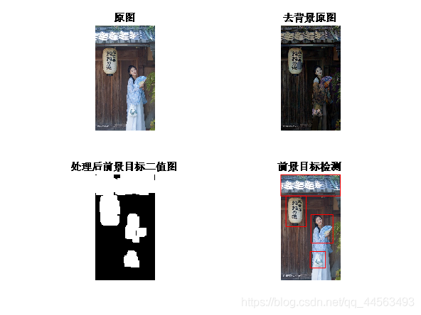 在這里插入圖片描述