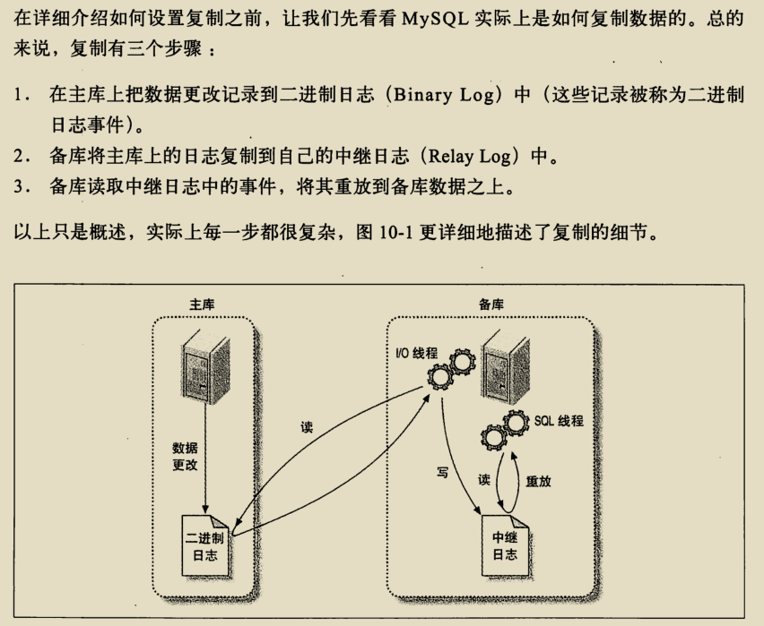 入門到精通，阿里架構師撰寫的兩份MySQL技術寶典，已經超神