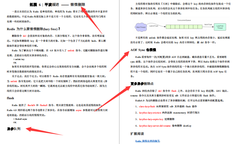 阿里P9手寫39模塊Redis核心筆記，吃透筆記我面試成功漲薪7K