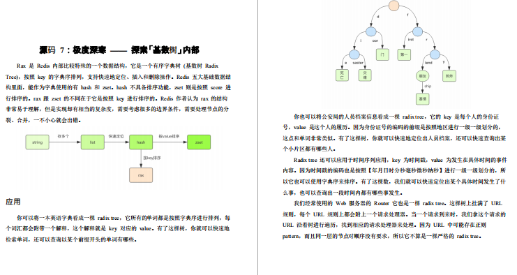 阿里P9手寫39模塊Redis核心筆記，吃透筆記我面試成功漲薪7K
