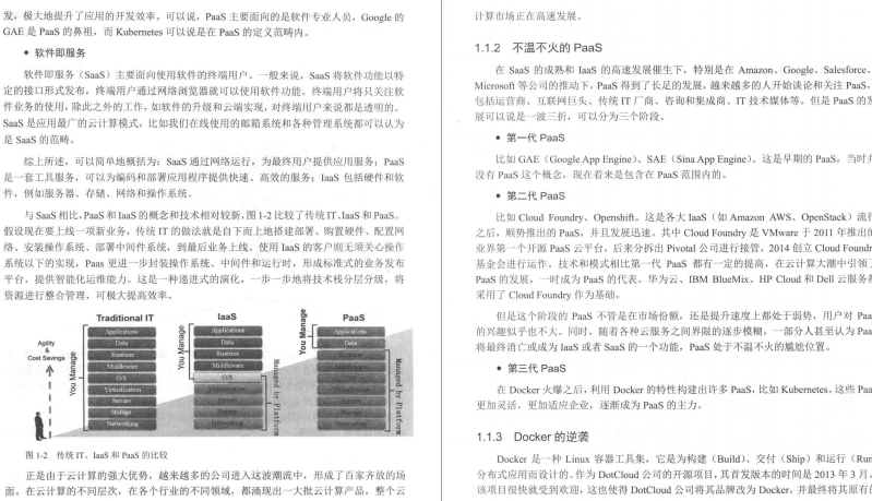 阿里架構師心血總結微服務+分布式+大資料+Flink+機器學習檔案！