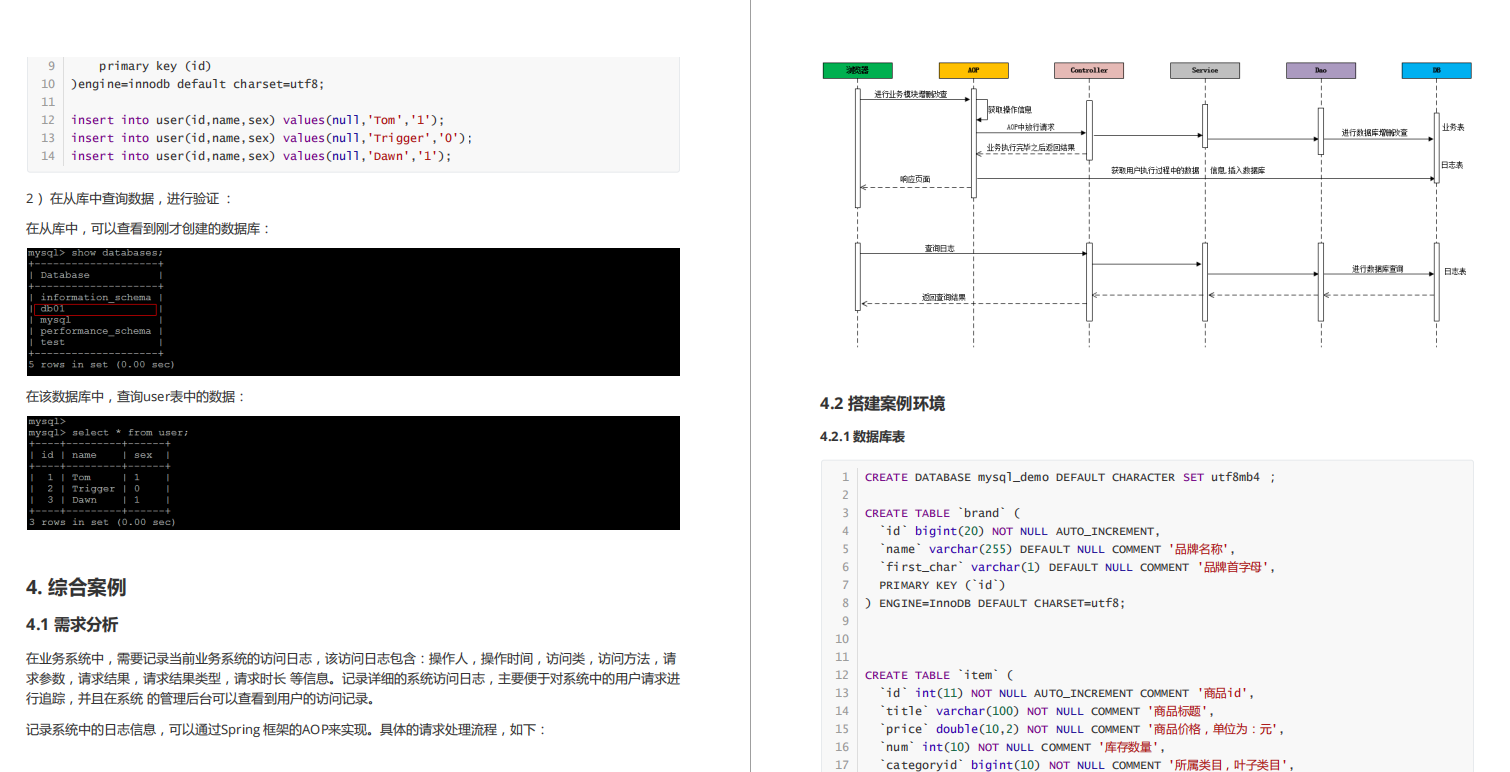 獨家！阿里技術人限產的MySQL高級筆記及面試寶典，簡直開掛