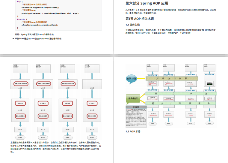 不愧是騰訊T4大神，整理出這份王者Spring原始碼筆記太牛了