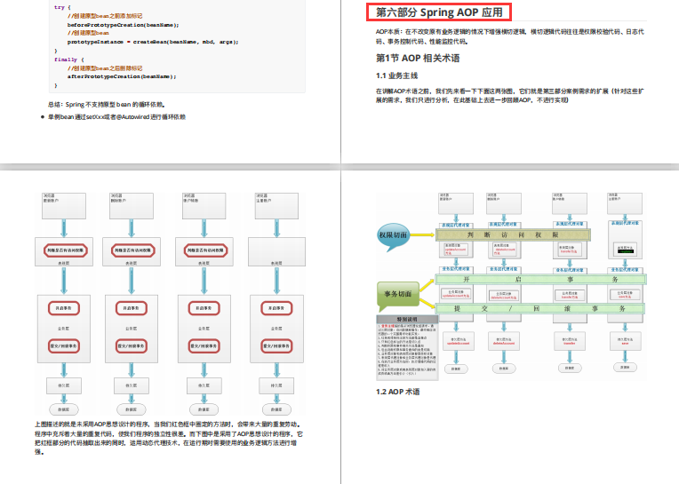 不愧是騰訊T4大神，整理出這份王者Spring原始碼筆記太牛了