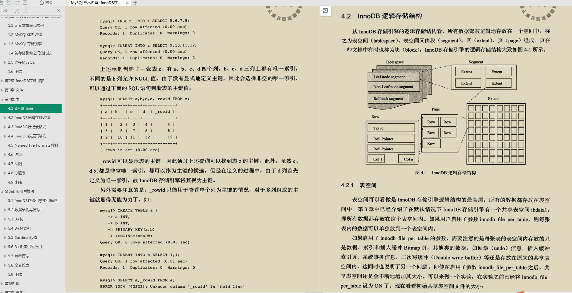 吊打MySQL：21性能優化實踐+學習導圖+55面試+筆記+20高頻知識點