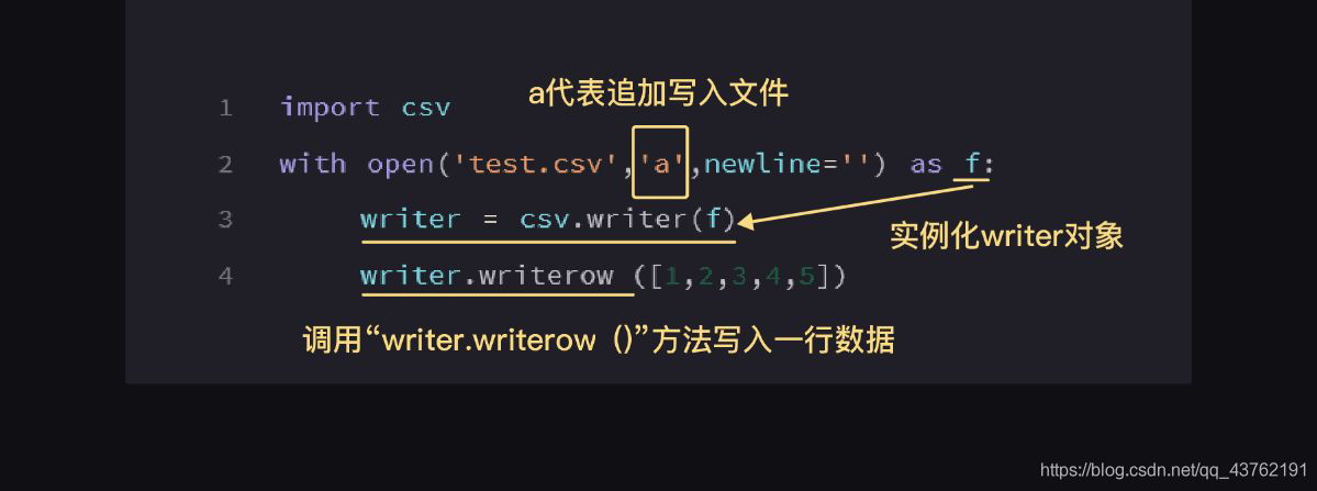 在這里插入圖片描述