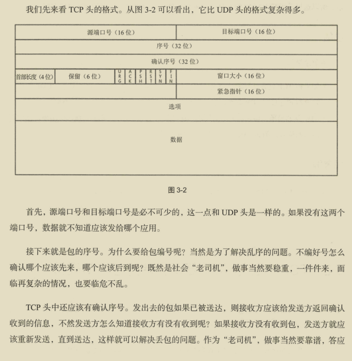 華為出品，必屬精品！華為資深專家十年‘成神之作’網路協議寶典
