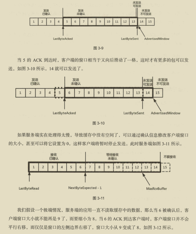 華為出品，必屬精品！華為資深專家十年‘成神之作’網路協議寶典