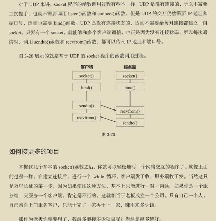 華為出品，必屬精品！華為資深專家十年‘成神之作’網路協議寶典