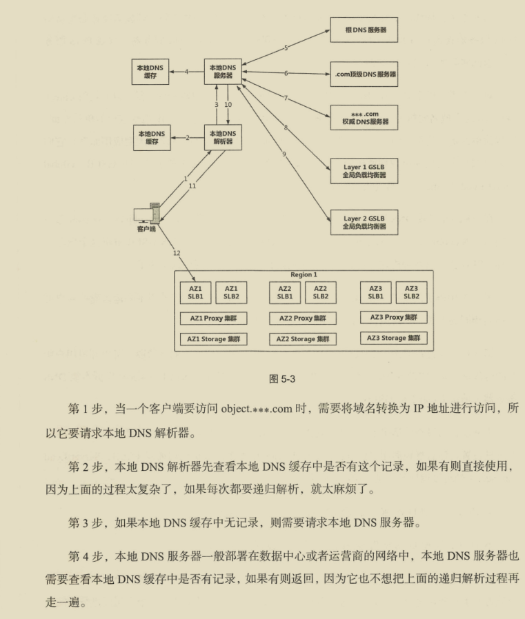 華為出品，必屬精品！華為資深專家十年‘成神之作’網路協議寶典