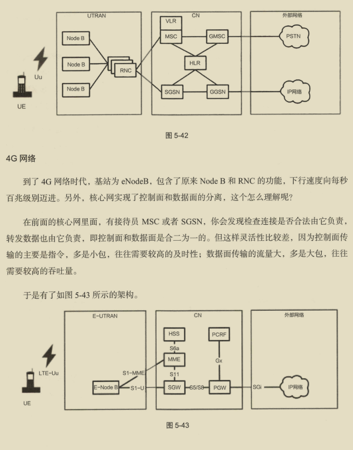 華為出品，必屬精品！華為資深專家十年‘成神之作’網路協議寶典