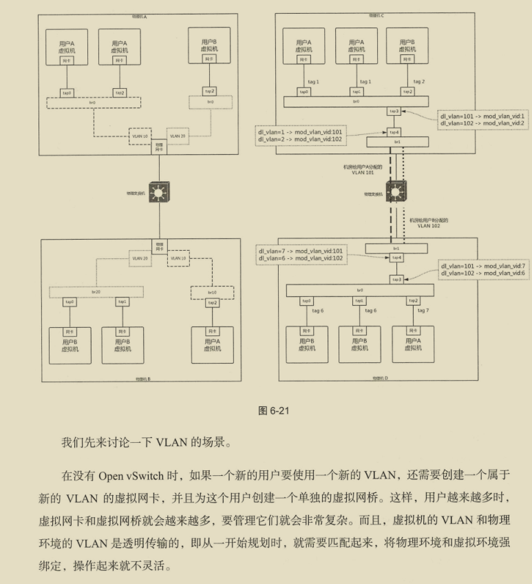 華為出品，必屬精品！華為資深專家十年‘成神之作’網路協議寶典