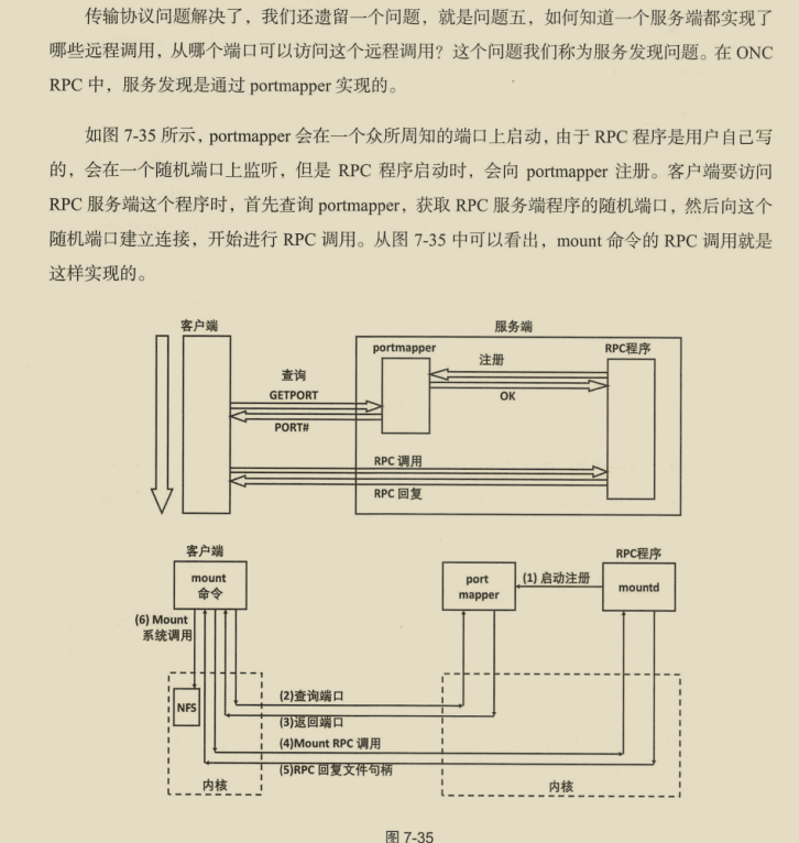 華為出品，必屬精品！華為資深專家十年‘成神之作’網路協議寶典
