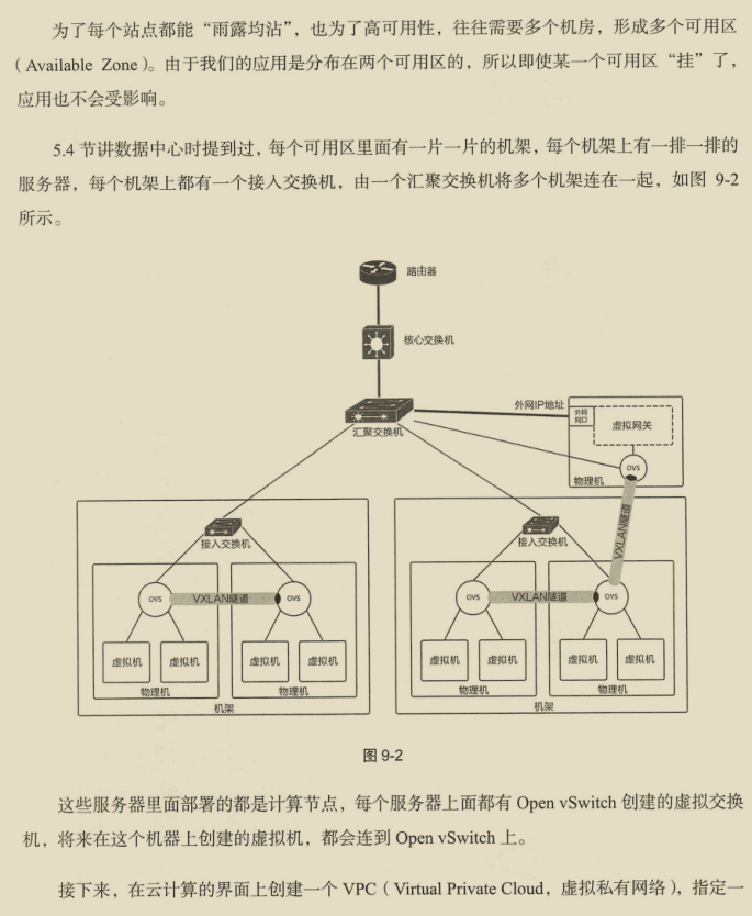 華為出品，必屬精品！華為資深專家十年‘成神之作’網路協議寶典