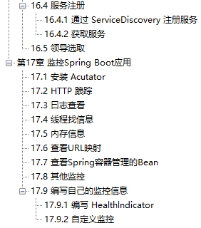 GitHub瘋傳!阿里大牛手寫Spring Boot核心筆記